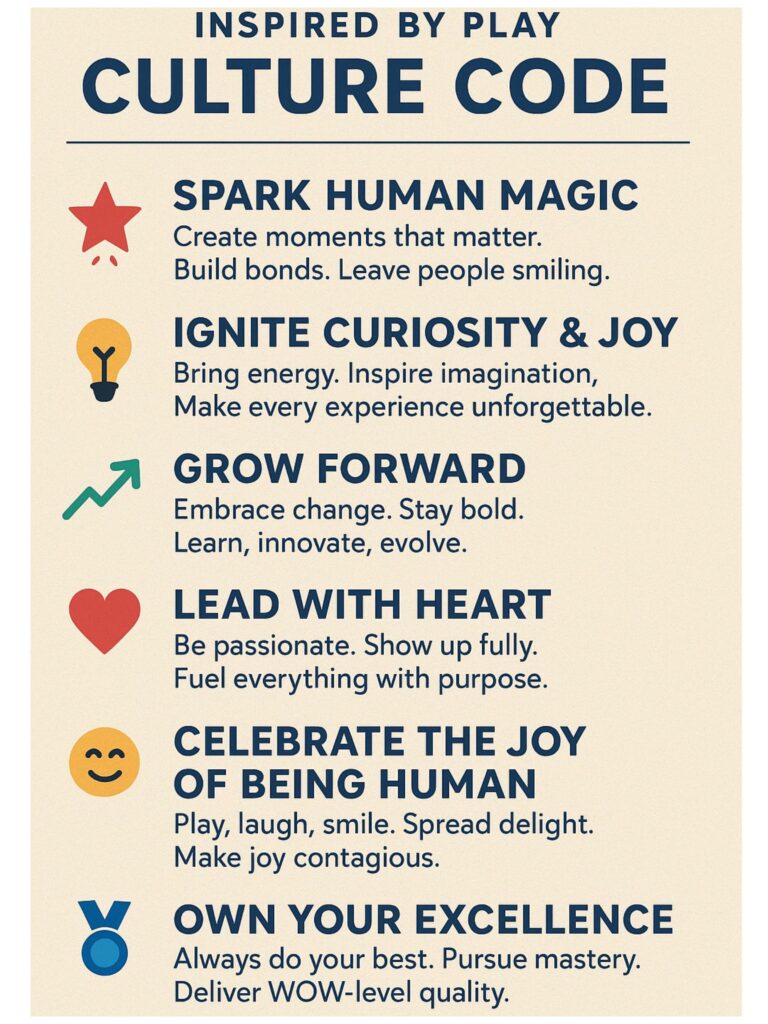 About us - Inspired by Play
